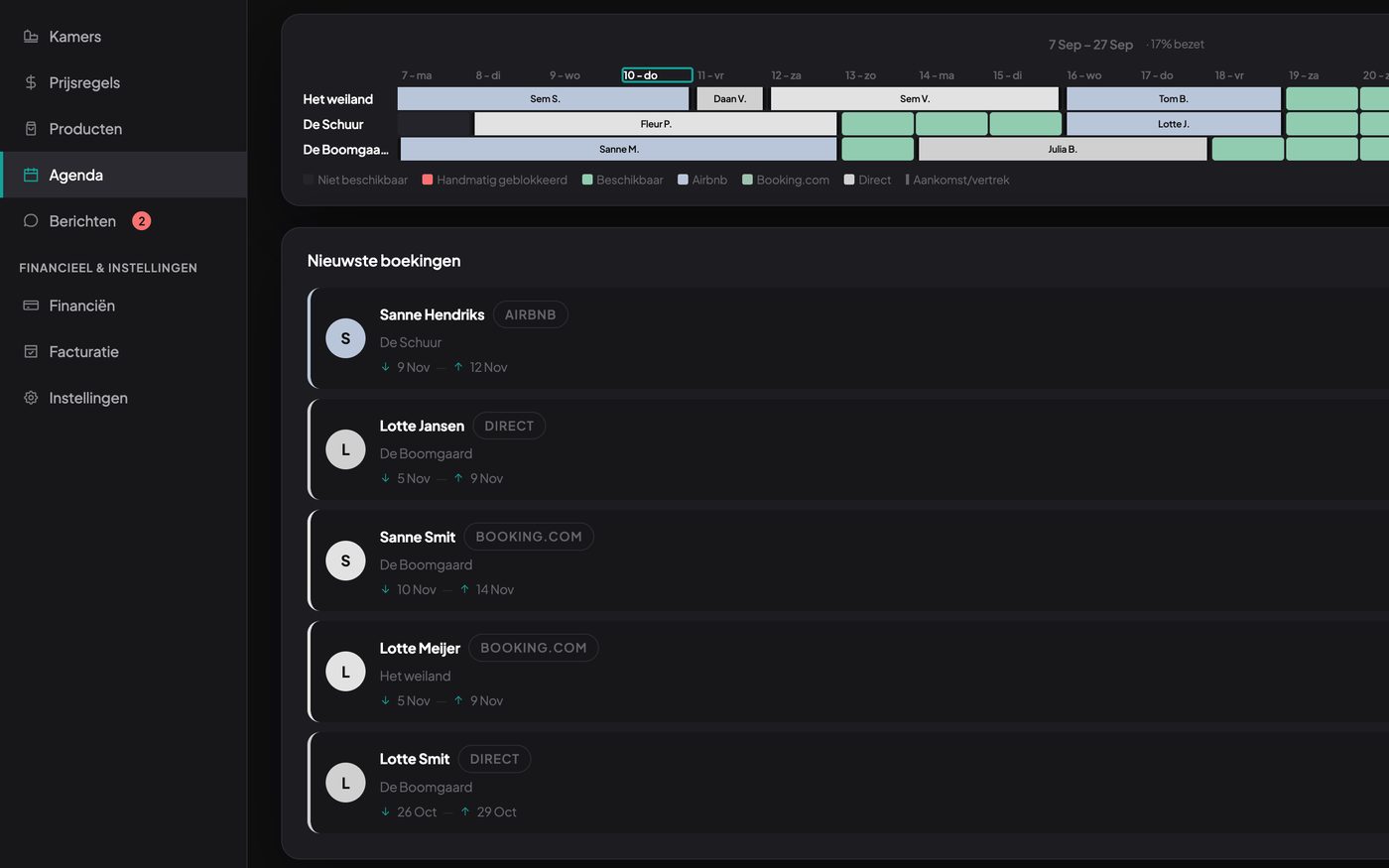 The Fidestay partner dashboard: one calendar per property with bookings arriving from Airbnb, Booking.com and direct, colour-coded by channel.